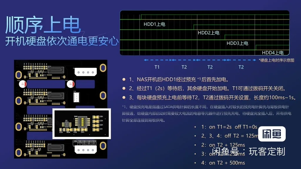 Tấm che cho QNAS (bo mạch SATA khởi động tuần tự)