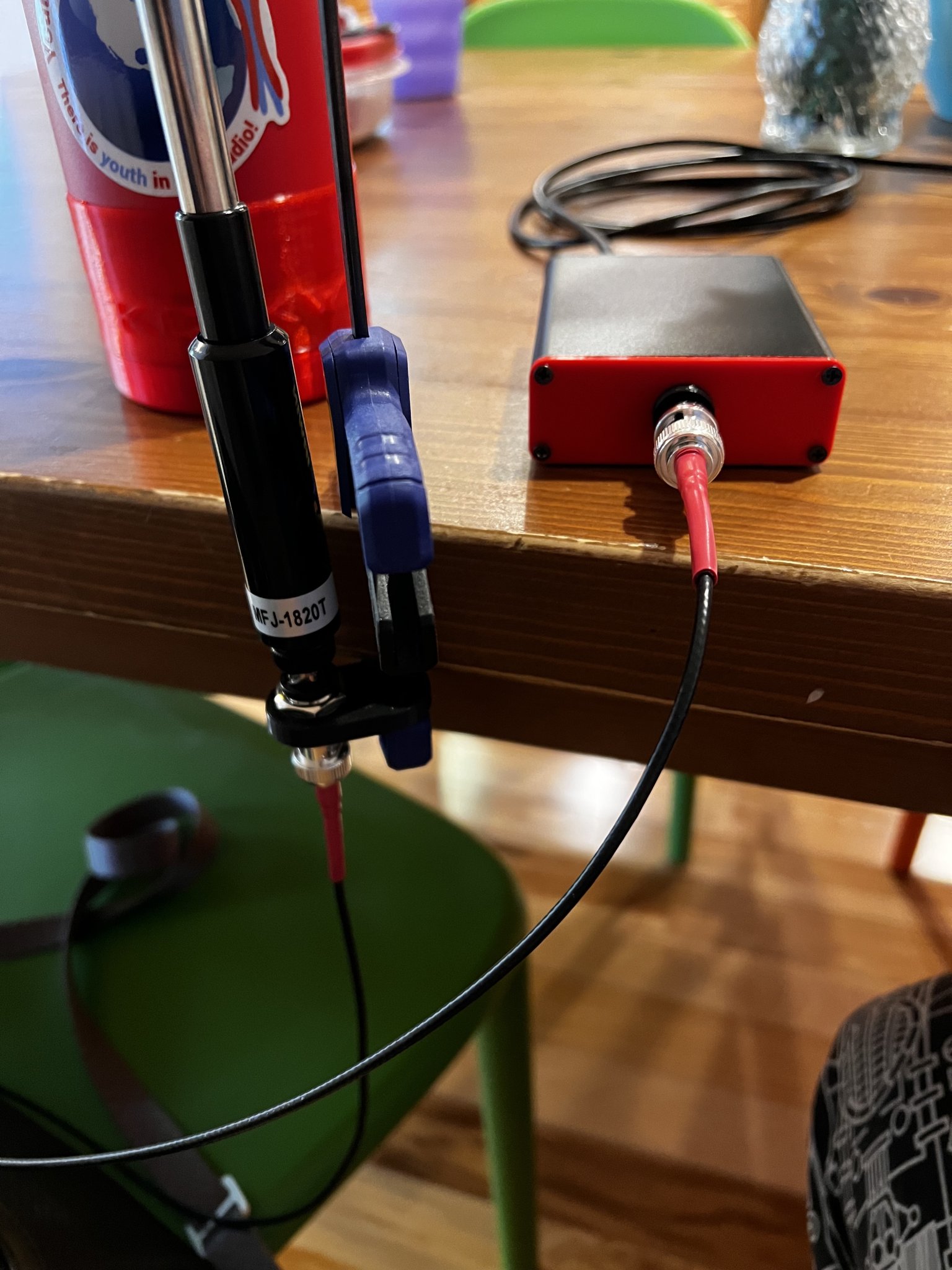 Tiêu đề Giá đỡ ăng-ten BNC cho Kẹp kẹp nhanh Irwin Tóm tắt Đ