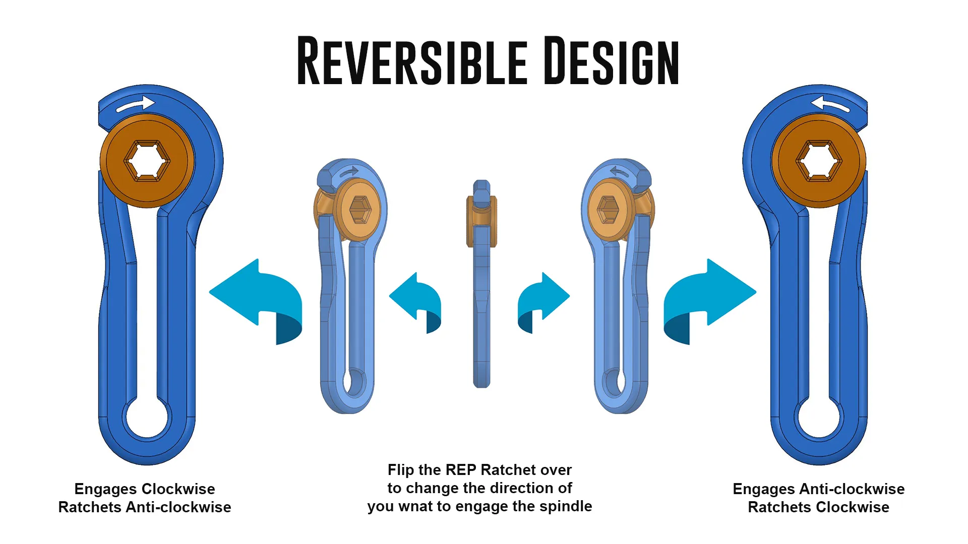 Tiêu đề Cờ lê REP Ratchet nguyên bản - Công cụ cờ lê Hex Bit