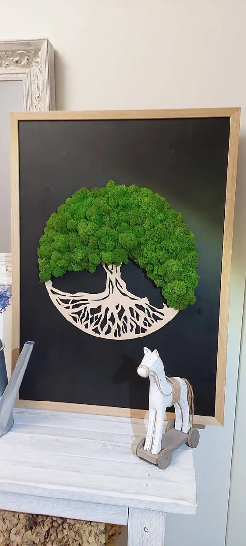 Tiêu đề Cây Sự Sống Tóm tắt Cây sự sống đơn giản Danh m