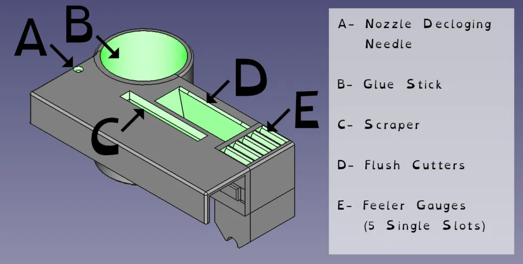 Ender3 Top-Rail Tool Caddy