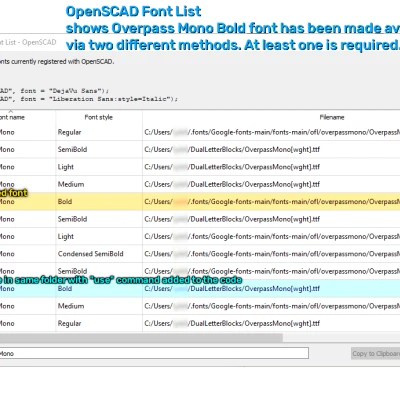 Khối Chữ Cái Tưởng Tượng Hai Mặt Tùy Chỉnh