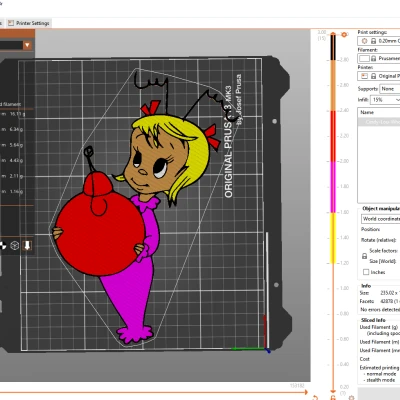 Mô hình 3D Cindy-Lou Who - Bản hoạt hình gốc 1966