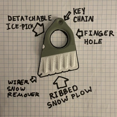 Móc Chìa Khóa Dụng Cụ Cạo Tuyết