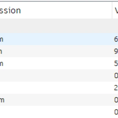 Hộp Đựng Bài Commander MTG - Chế Độ Lọ Tham Số