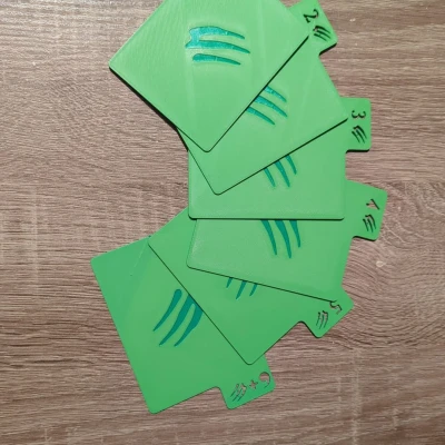 Bộ chia Sinh vật MTG theo Chi phí