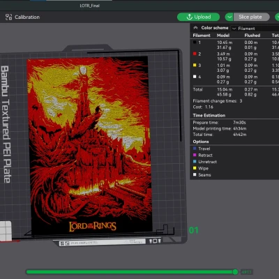 Chúa tể những chiếc nhẫn - HueForge
