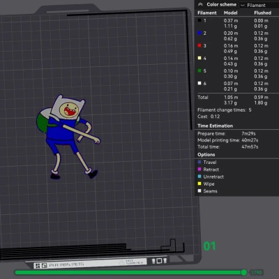 Adventure Time Finn và Jake - HueForge