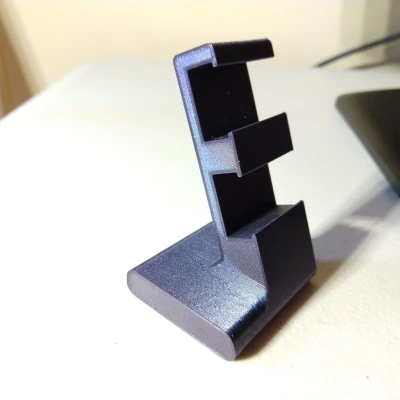 Giá đỡ Token RSA