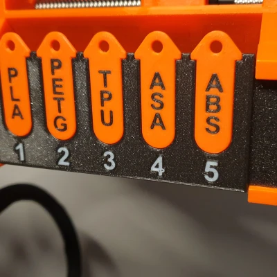 Dấu hiệu vật liệu MMU2s