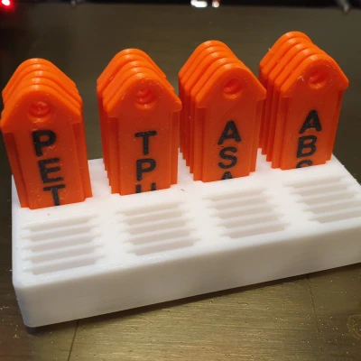 Dấu hiệu vật liệu MMU2s