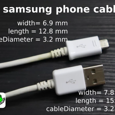 Bộ bảo vệ cáp USB (tùy chỉnh)