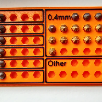 Hộp Đựng Béc Phun (Nozzle Box)