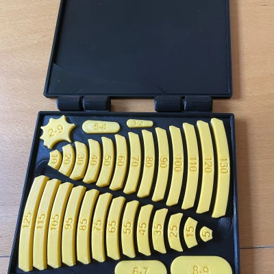 Dụng cụ đo bán kính