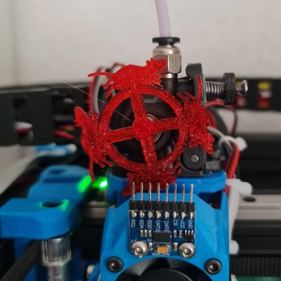 Chỉ báo vòng quay chuột