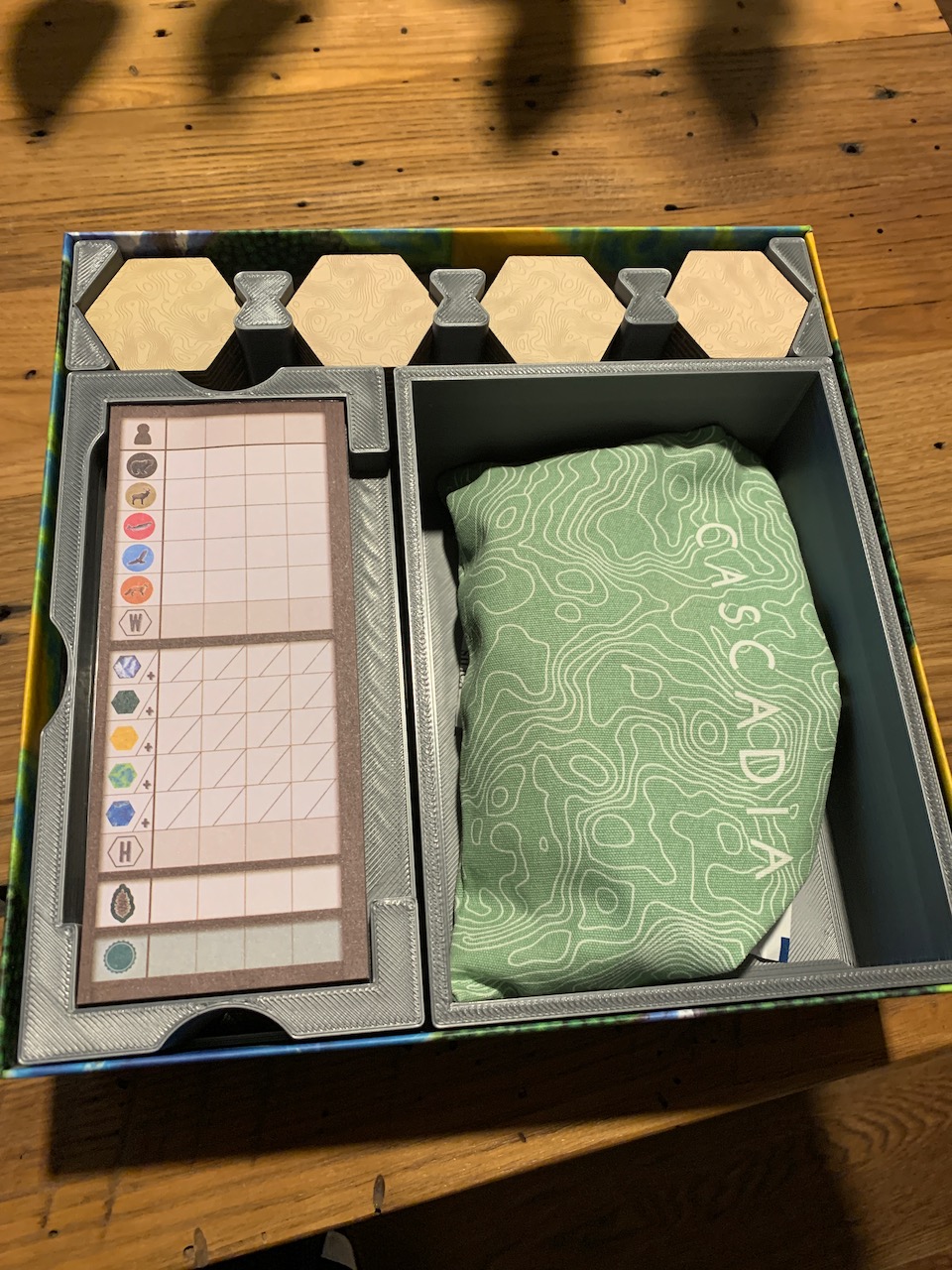 Bộ Tổ Chức Cascadia