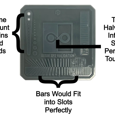Photonsters Validation Matrix v2