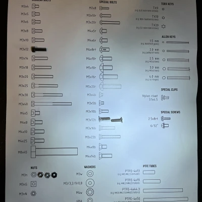 Giá đỡ Camera Tapo C200 cho Vỏ Máy Prusa Nguyên Bản