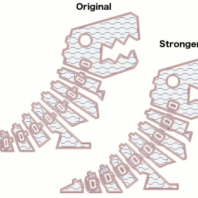 Flexi Rex với các mắt xích chắc chắn hơn