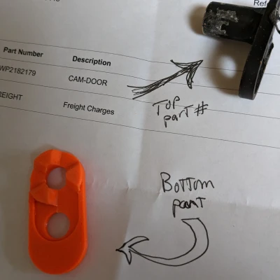 Cam Đóng Cửa Tủ Lạnh