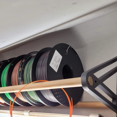 Giá đỡ cuộn sợi mô-đun - giá đỡ kệ đảo ngược