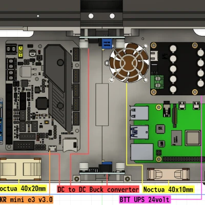 Hộp Điện Tử Mặt Trước Ender 3 v2 Cập Nhật Mới