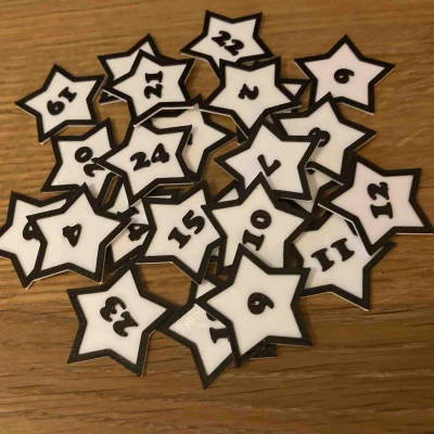 Lịch Vọng - Ngôi Sao Có Số Từ 1-24