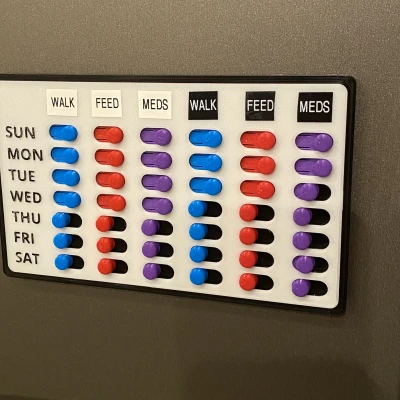 Bộ theo dõi dạng trượt tham số - Nhắc nhở công việc