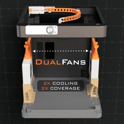 Quạt Phụ Kép Bambu Lab P1 / X1 Series (Cập nhật 25/07)
