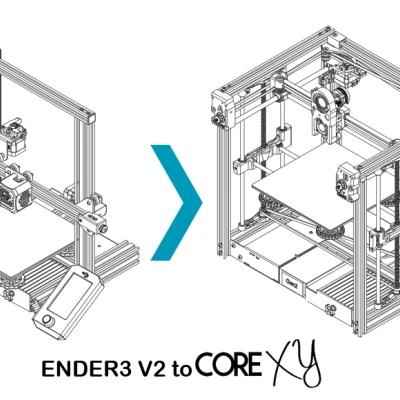 Kit Nâng Cấp Ender 3 V2 CoreXY (Thế Hệ 2)
