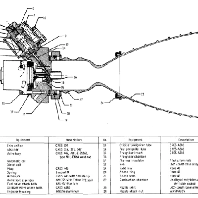 RD-4 Thruster Nozzle Apollo Programm