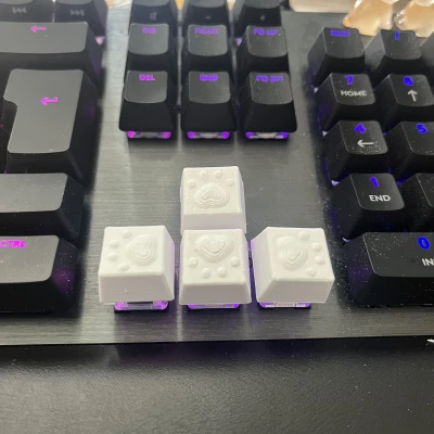 Nút Bàn Phím Hình Chân Mèo