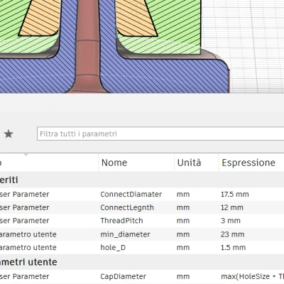 Nắp Dropper cho Thuốc Nhuộm Bravo 40 80 ml