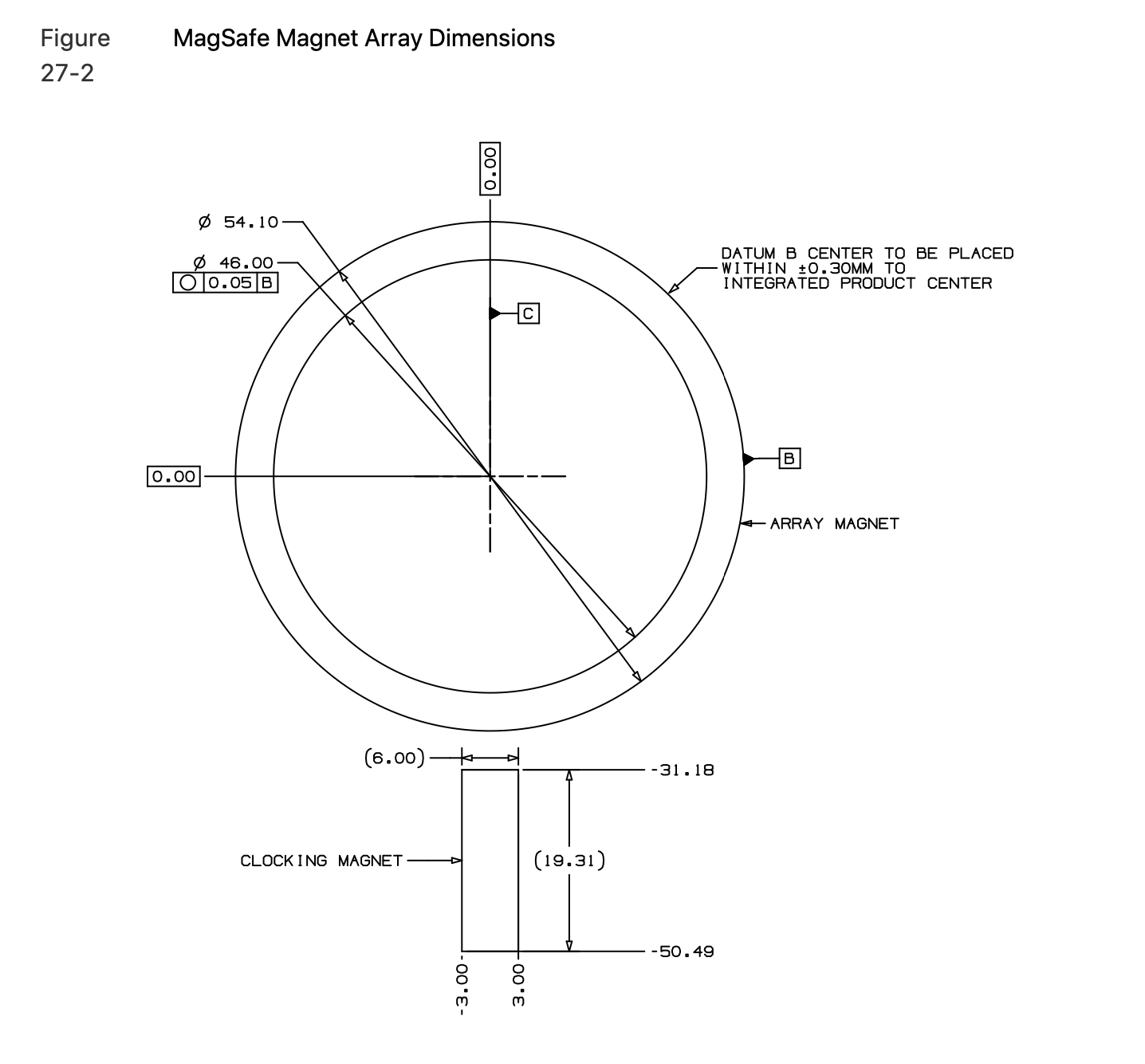 Giá đỡ khe gió sạc MagSafe