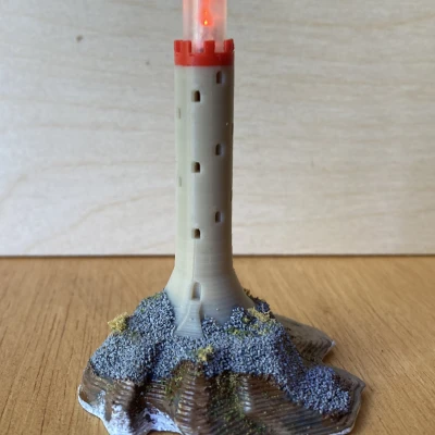 Ngọn hải đăng 1/1000