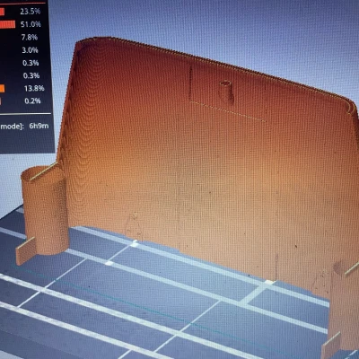 Dụng cụ in - Bộ ổn định bản in, chân đế bàn in đơn giản kiểu "Dalek"