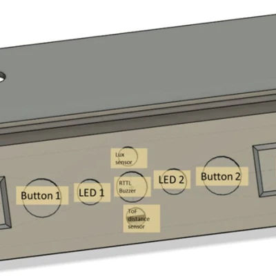Bảng Điều Khiển Tùy Chỉnh Desky (Tùy Chọn 2)
