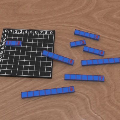 Bảng Phép Tính Nam Châm