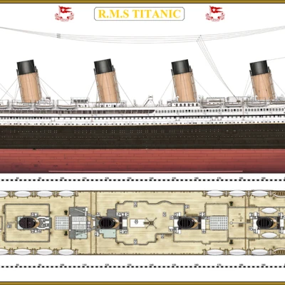 Mũi Và Đuôi Tàu Titanic