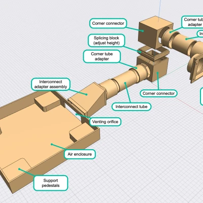 Bộ Lọc Tuần Hoàn Không Khí BOFA Print Pro2