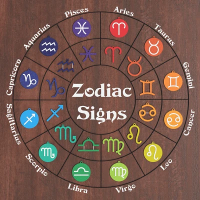 Bông tai mặt dây chuyền cung hoàng đạo