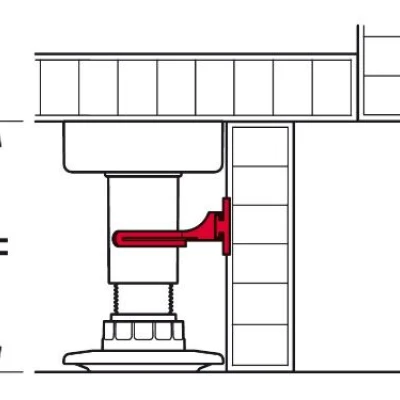 Chân đế (sokl) Ikea