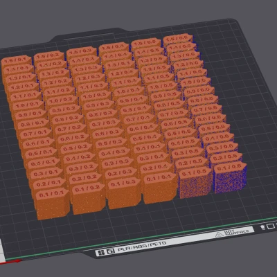 Khối Thử Nghiệm "Fuzzy Skin"