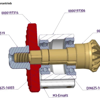 Máy Quấn Dùi Mallet / Máy Quấn Dùi Schlegel