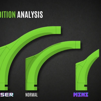 Bộ Dẫn Hướng Ống PTFE Cho Đầu Máy In Mini