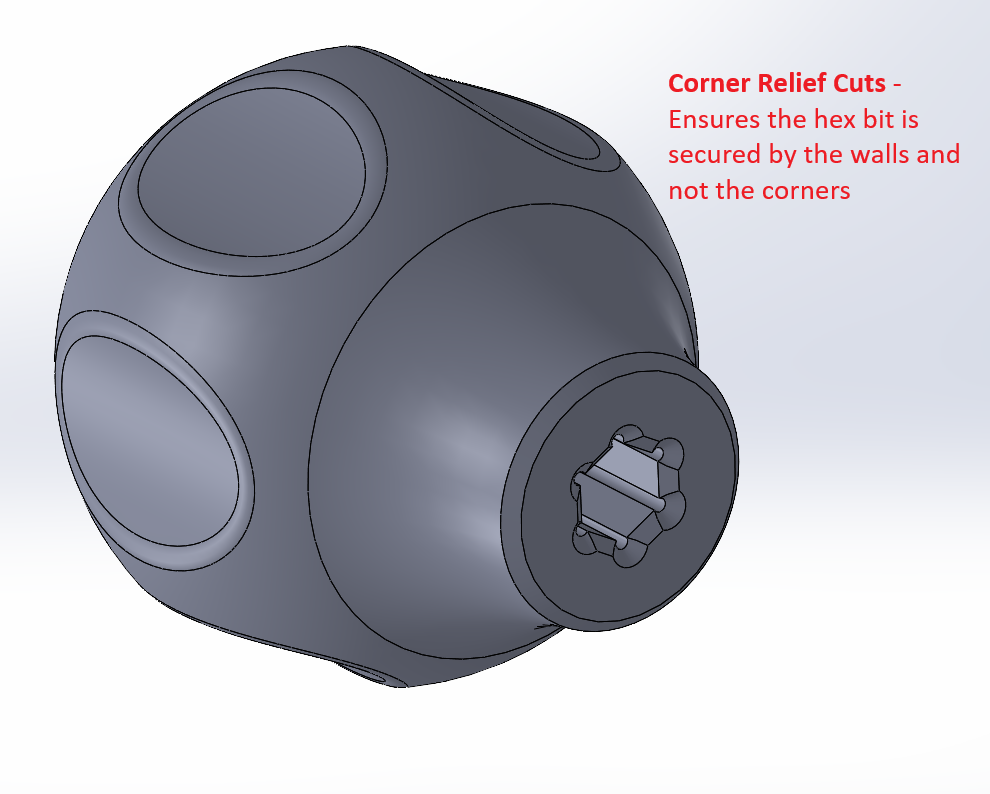 Tốt Nhất Kìm Giữ Đầu Vặn Lục Giác Ngắn Cỡ Nhỏ