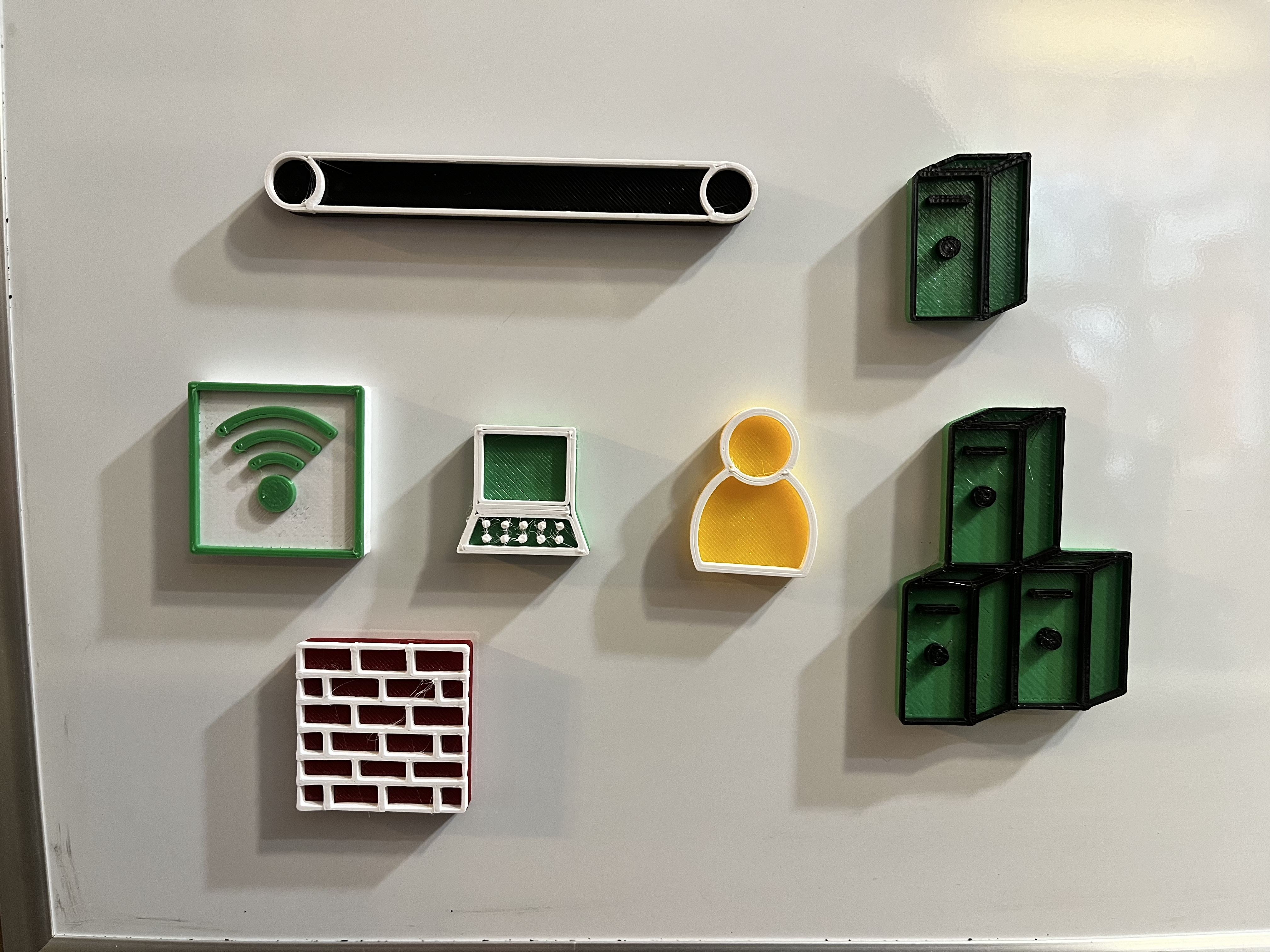 Các hình dạng mô hình mạng từ tính