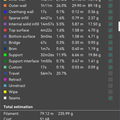 Giá Đỡ Khăn Ướt Khô và Túi Tã Cho Bàn Thay Đồ Sundvik