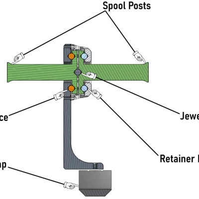 Giá Đỡ Cuộn Dây Cho Kệ Dây