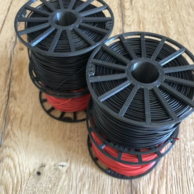 Cuộn dây cho 0,12mm² hoặc 0,25mm²